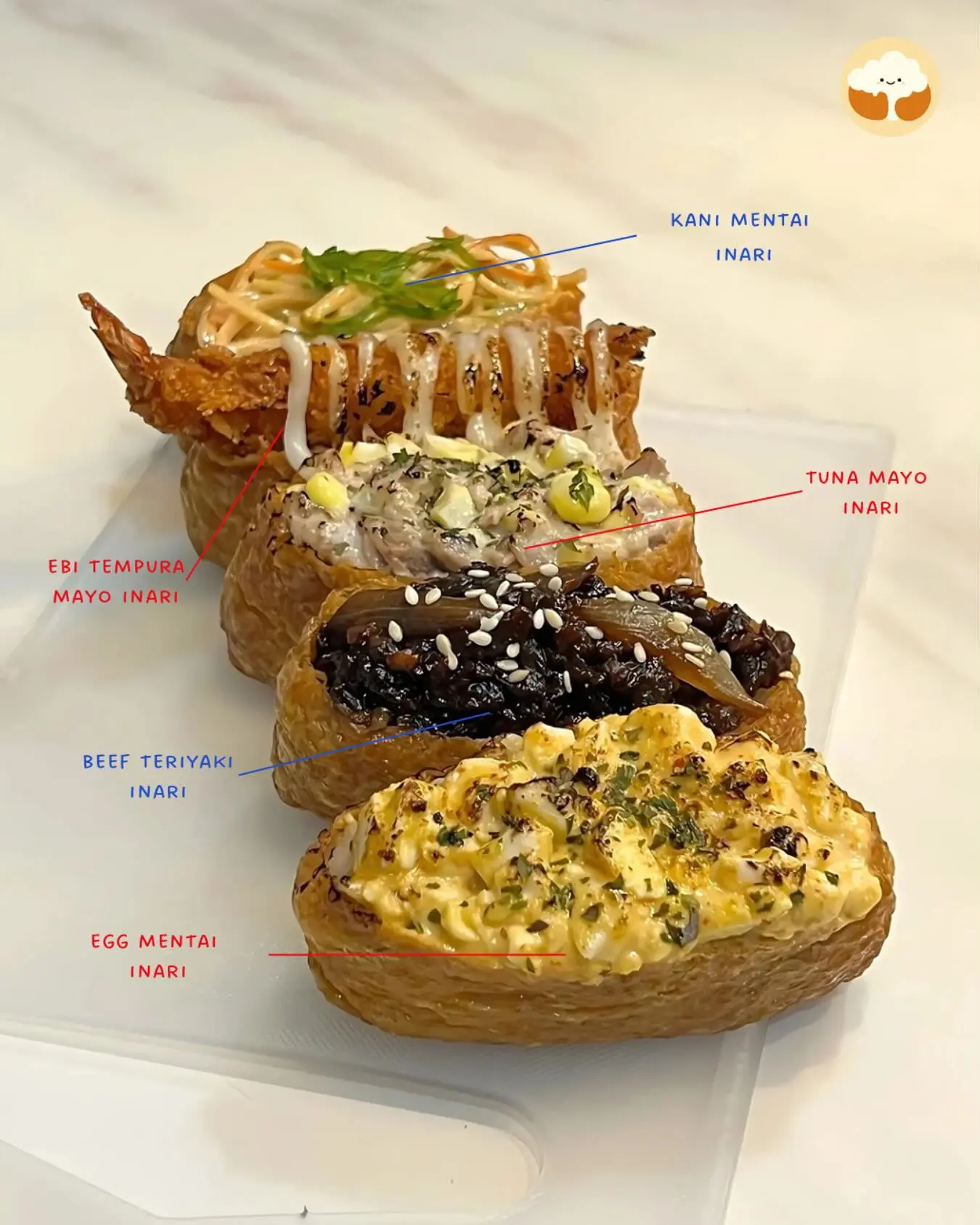 Panduan Bentuk Varian Sushi